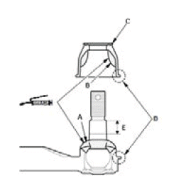 Steering System - Service Information